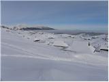 Kranjski Rak - Gradišče (Velika planina)